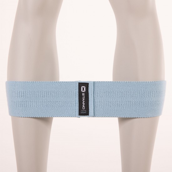 Stanno multiply vastuskuminauhat setti